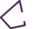 iress